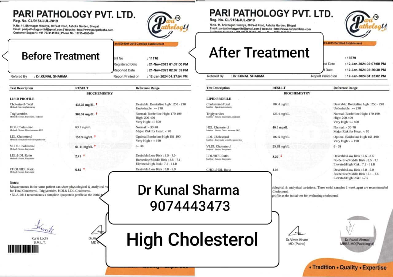 Treatment Report 2