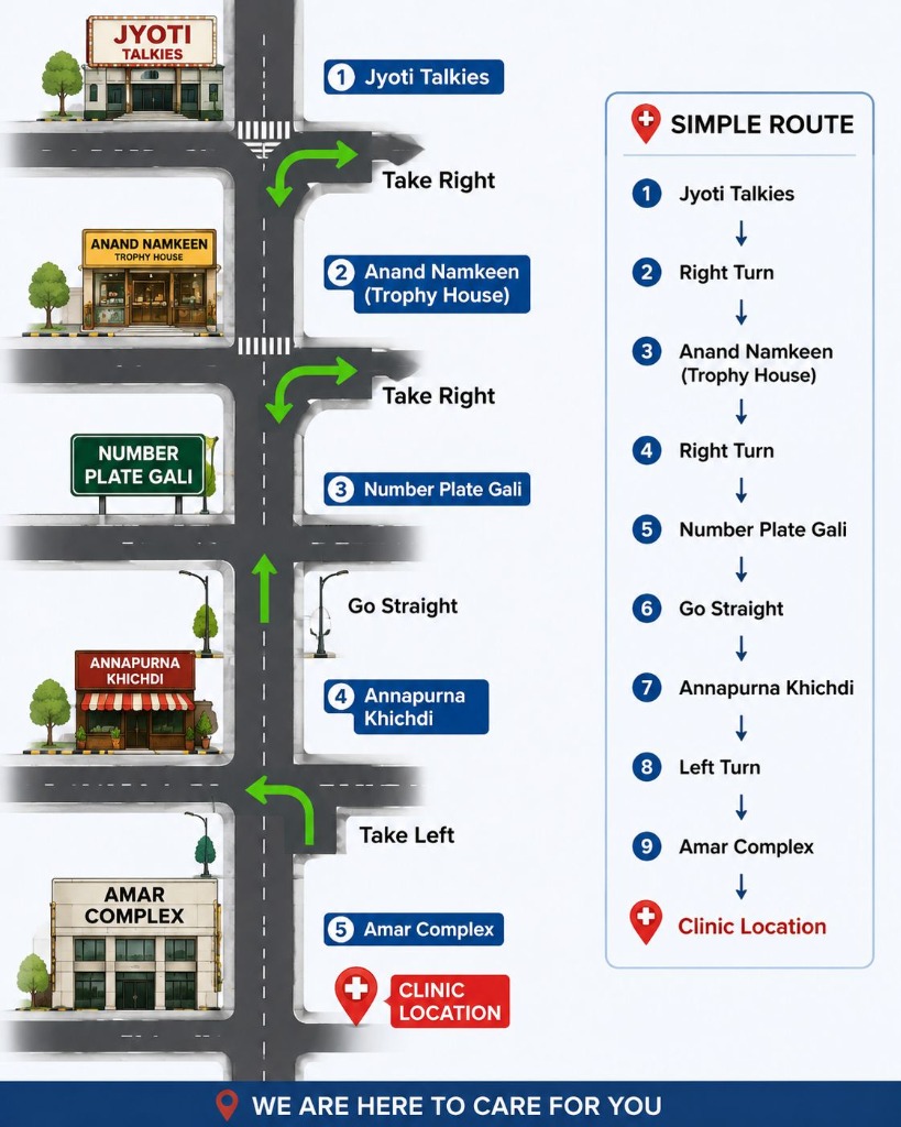 Illustrated Route Map to Bhopal Clinic